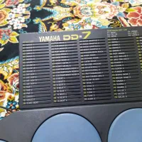 درام دیجیتالی قابل حمل|درام و پرکاشن|نیشابور, شهرک رسولی|دیوار