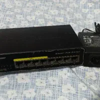 هاب سوئیچ شبکه دلینک مدل ۱۰۰۸p
