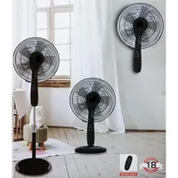 پنکه ایستاده سه حالته ی الینور