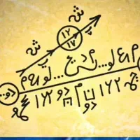 کتاب دعا|کتاب و مجله مذهبی|تهران, صادقیه|دیوار