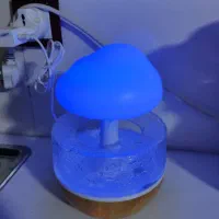 بوخور|پنکه و تصفیه‌کنندهٔ هوا|کرمانشاه, |دیوار