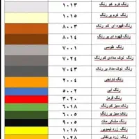 درب ورودی|خدمات پیشه و مهارت|کرج, انبار مپنا|دیوار