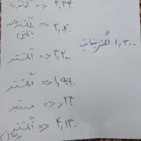 ۲۴ گرم طلا به قیمت تابلو|جواهرات|اراک, |دیوار