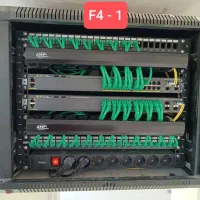 پسیو کار شبکه، برق کار، نصاب دوربین، نیروی فنی