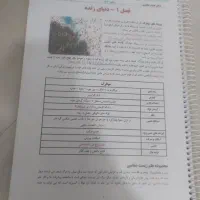 جزوه زیست عظیمی ۴۰۴