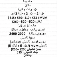 دیاگ ویمکس دست دوم|فروشگاه و مغازه|دهگلان, |دیوار