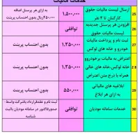 جویای کار انجام کارهای حسابداری بصورت پاره وقت