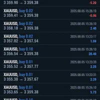 دوره آموزش ترید از مبتدی تا پیشرفته با پشتیبانی۲۴|خدمات آموزشی|کرج, گوهردشت|دیوار