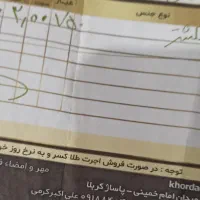 انگشتر گم شده