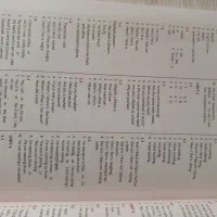 کتاب Basic grammar in use