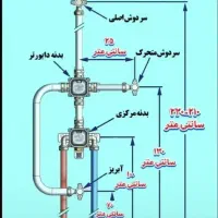 نیازمند شاگرد لوله کشی آب