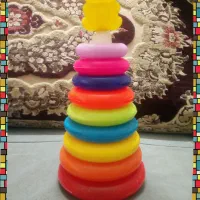 حلقه بازی