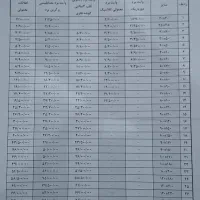 تولید و فروش تخته وایت برددرهمه سایزوابعاددرخواستی
