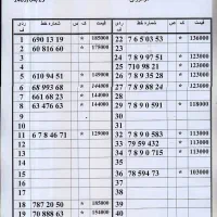 پیشخوان دولت.. فروش انواع خطوط 912 اقساط ده ماهه