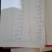 فروش وسایل باشگاه