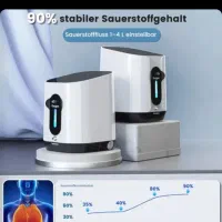 دستگاه اکسیژن ساز انگلیس|پزشکی|تهران, الهیه|دیوار