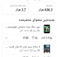 فروش کانال یوتیوب پر بازدید(توضیحات خوانده شود)