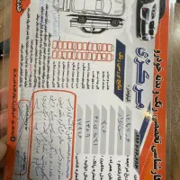 ۲۰۶تیپ۲مدل۸۹|خودرو سواری و وانت|رودهن, |دیوار