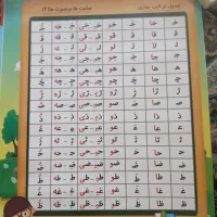 لوازم تحریر|لوازم التحریر|مرودشت, ابوذر شمالی‎|دیوار
