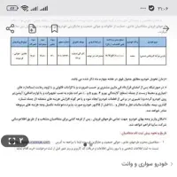 حواله پارس نوا|خودرو سواری و وانت|شیراز, سعدیه شمالی|دیوار