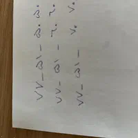 خط تلفن ثابت رند|تلفن رومیزی|تهران, بهارستان|دیوار