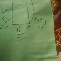 فروش یک عدد آکواریوم|ماهی|رشت, رشتیان|دیوار