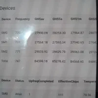 m31s84thماینر|قطعات و لوازم جانبی رایانه|برازجان, |دیوار