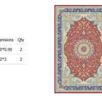 فرش ابریشم کد ۱۶۰۰۶۵ در رنگنبندی جذاب|فرش|تبریز, |دیوار