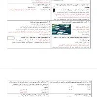 سوال های آیین نامه رانندگی پایه سه اصلی