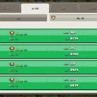 کلن ۱۵شرایط لیگ بالا به فروش میرسه توافقی|کنسول، بازی ویدئویی و آنلاین|گرگان, |دیوار