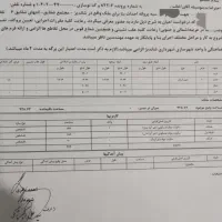 زمین ۱۰۰۰ متری در شاندیز|فروش زمین و ملک کلنگی|مشهد, آیت الله کاشانی|دیوار