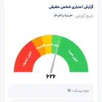 (مهربانی و اعتبار ملی)