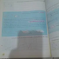کتاب کار ریاضی هشتم|کتاب و مجله آموزشی|اصفهان, رزمندگان|دیوار
