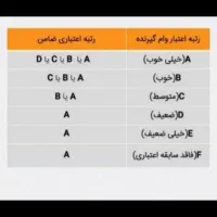 ضامن میخام برای طرح مهربانی