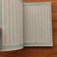 کتاب تست فیزیک پایه (دهم و یازدهم) میکرو گاج|کتاب و مجله آموزشی|تهران, بهمن یار|دیوار