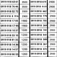 0919-0918|سیم‌کارت|کرمانشاه, |دیوار