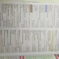 کتاب زبان انگلیسی دوازدهم ۱۲ ماجرای بیست خیلی سبز|کتاب و مجله آموزشی|تهران, صد دستگاه|دیوار