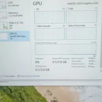 کیس گرین  و مانیتور ایکس ویژن|رایانه رومیزی|ایلام, |دیوار