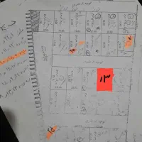 زمین مسکونی رشید آباد۱۶۰متر