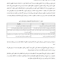 تایپ ترجمه ویراستاری پاورپوینت مقاله پایان‌نامه|خدمات رایانه‌ای و موبایل|اصفهان, شهرک زاینده رود|دیوار