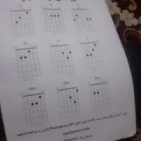 گیتار کاملا سالم و نو دکور بوده|گیتار، بیس، امپلیفایر|خان ببین, |دیوار