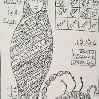 کتب ادعیه تظمینی|کتاب و مجله مذهبی|کارون, |دیوار