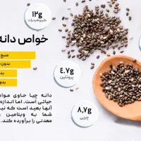 چیا|آرایشی، بهداشتی، درمانی|تهران, امام زاده حسن|دیوار