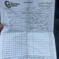 سراتو‌ مدل ۹۵ اتومات در حد صفر|خودرو سواری و وانت|تهران, یافت آباد شمالی|دیوار
