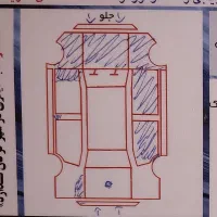 سمند مدل ۹۱|خودرو سواری و وانت|گرگان, |دیوار