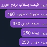 آرکوپال روز مادر|ظروف سرو و پذیرایی|قرچک, پویینک|دیوار