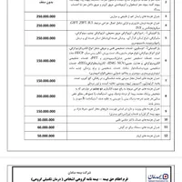 بیمه تکمیل درمان بدون هیچگونه زمان انتظار