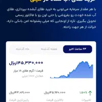 طلای میلی گلد رایگان با زدن کد دعوت milli-nmhjv