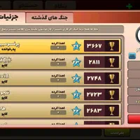 اکانت پسر خوانده|کنسول، بازی ویدئویی و آنلاین|مشهد, زمرد|دیوار