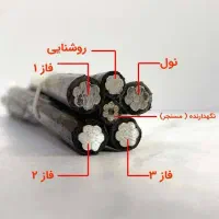 سیم و کابل برق آلومینیومی خودنگهدار و مسی ۱۶+۱۶*۲